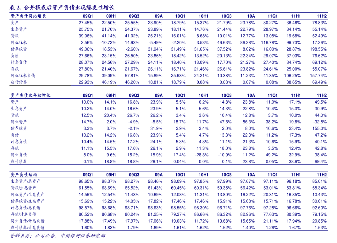 漢得信息公司章程修訂草案解讀 聚焦計(jì)算機(jī)軟硬件開發(fā)與銷售的戰(zhàn)略升級(jí)